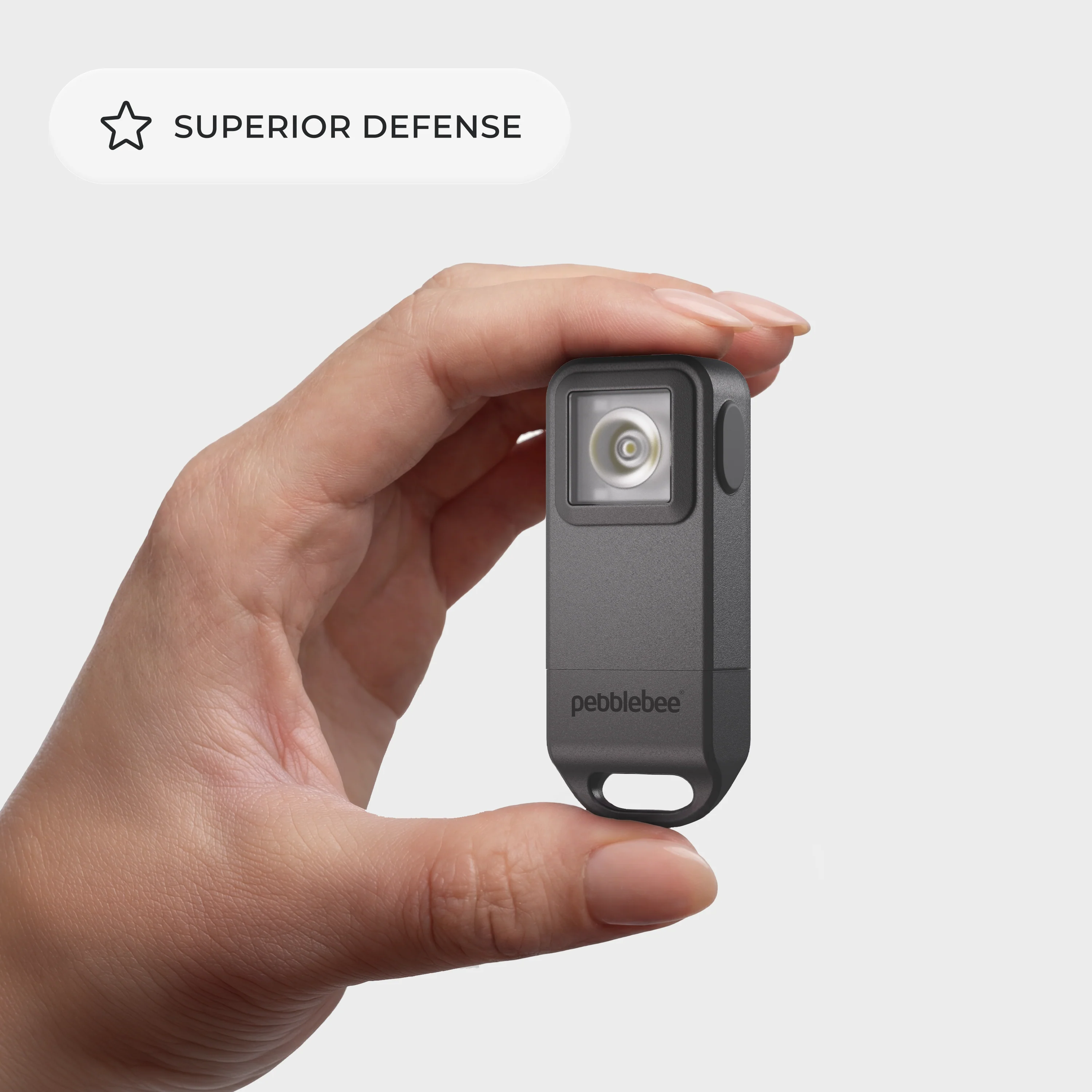 Personal Safety Starter Kit - Image 6